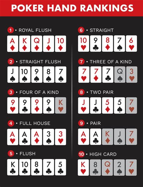 Poker 2 7 regeln